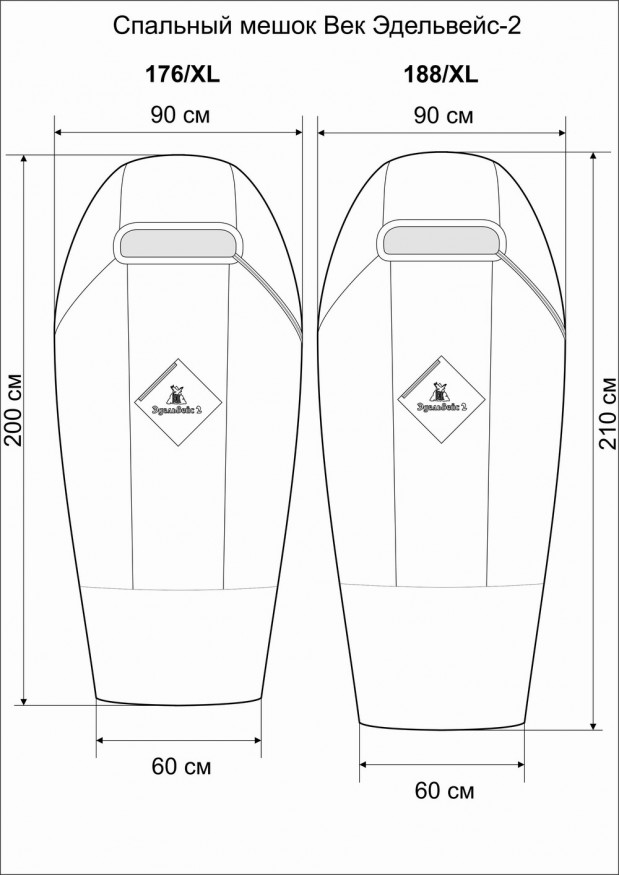 Спальный мешок Век Эдельвейс-2 (наполнитель-300 гр/м2)