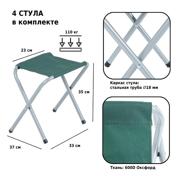 Набор мебели для пикника Green Glade M790-3, зелёный