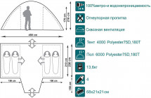 Палатка Canadian Camper SANA 4 PLUS, цвет royal
