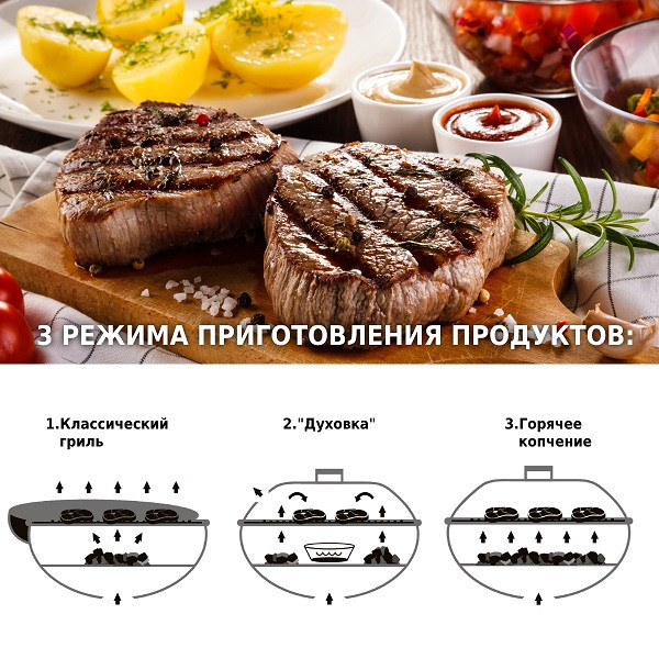 Гриль-барбекю AP222, Green Glade